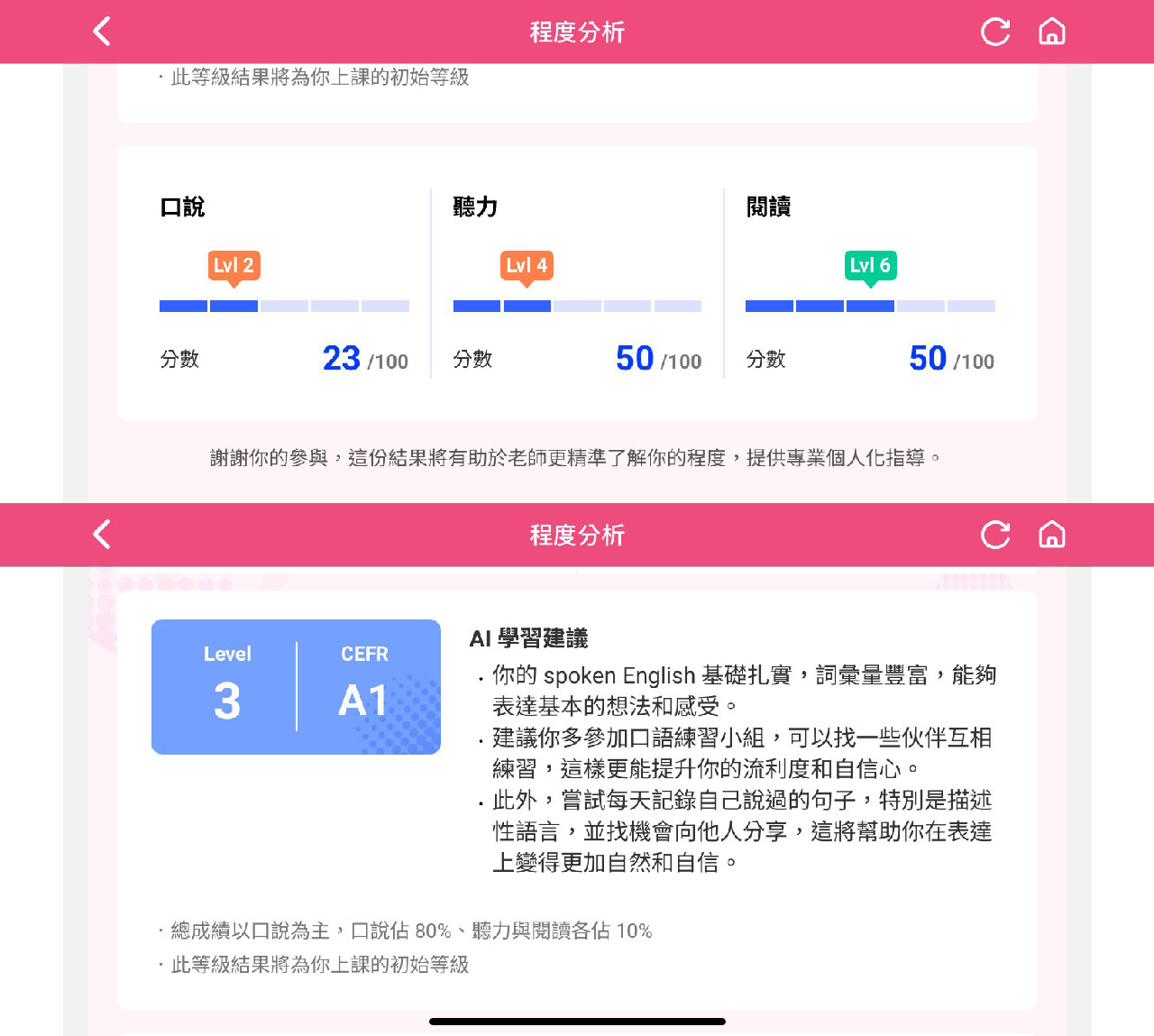 兒童英文啟蒙秘訣!TutorABC Kids 國家地理雜誌教材,唱跳帶動教學讓4-6歲兒童愛上的兒童英文課程推薦! 2 兒童英文啟蒙秘訣!TutorABC Kids 國家地理雜誌教材,唱跳帶動教學讓4-6歲兒童愛上的兒童英文課程推薦! 1