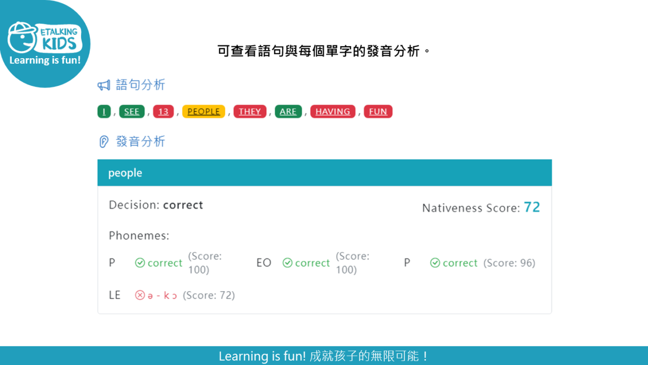 Etalking Kids兒童線上英語免費試讀｜導入STEAM概念，全台唯一通過STEM.org認證！一對一專業認證國際教師，符合108課綱與各大英語檢定，隨時隨地都能學線上兒童美語推薦 147
